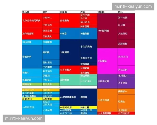 亚洲联赛同步调整赛程安排 J联赛K联赛均考虑延长间歇期